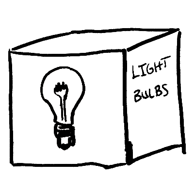a drawing of a box labeled with a picture of a light bulb and the words “light bulbs”
